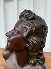Art deco gips beeld vrouw antiek 1920-1939